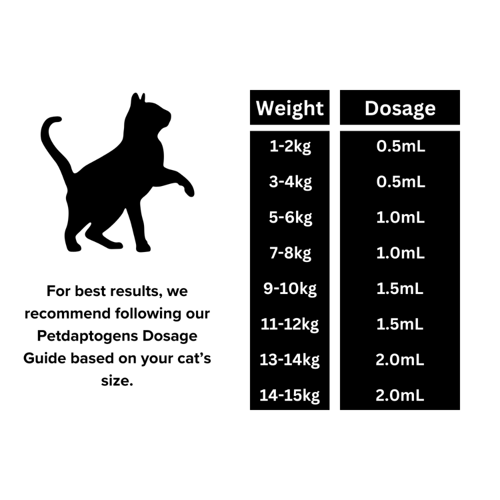 PETDAPTOGENS CALM BLEND