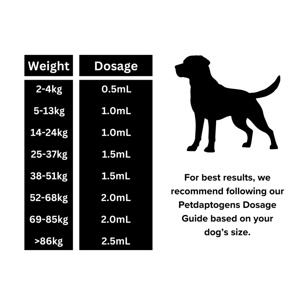 PETDAPTOGENS CALM BLEND